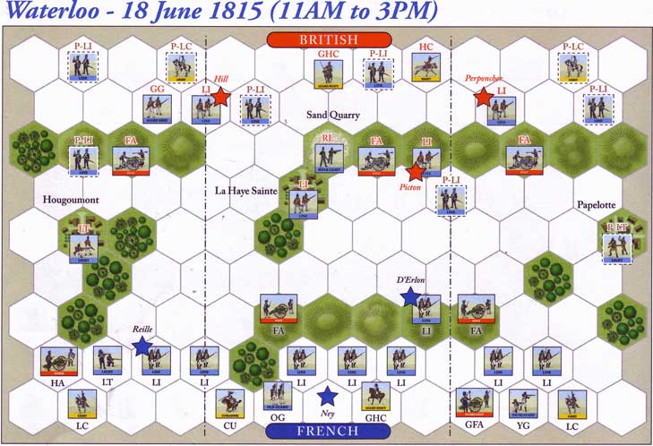 Scenario set-up for Waterloo (from the rules)